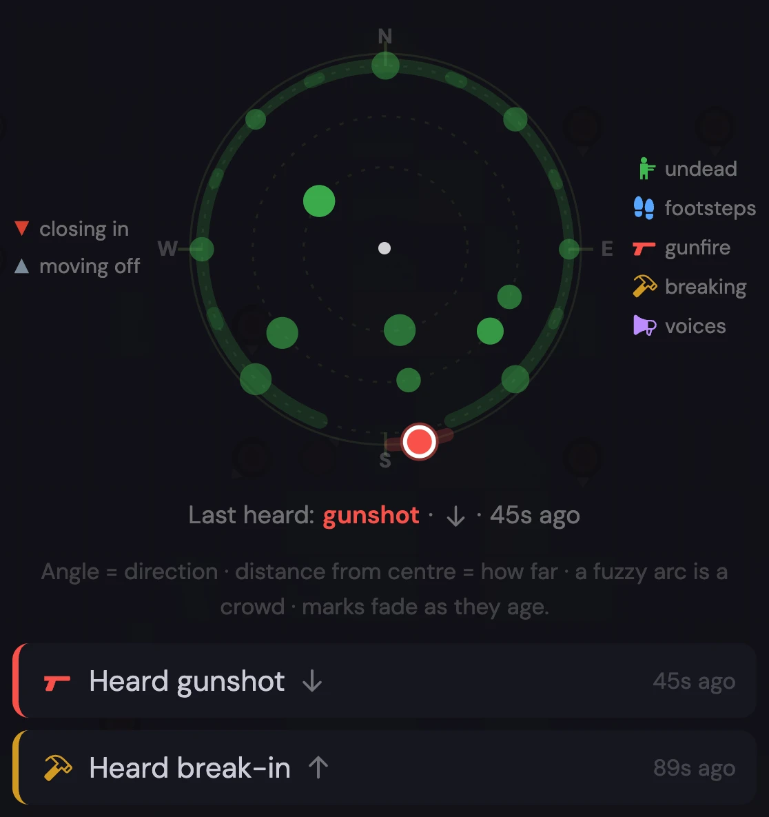 In-game sound radar