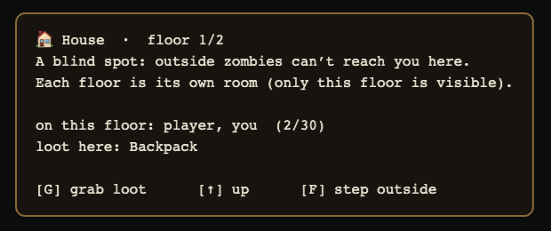 Inside, where the map goes away. House, floor 1 of 2, a line calling it a blind spot, who is on this floor, the loot here, and the keys to grab it, go up or step outside