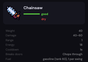 The chainsaw’s gear sheet, marked dry in red, with damage 40 to 60, a one-second cooldown, and a fuel line reading gasoline, tank 60, one per swing