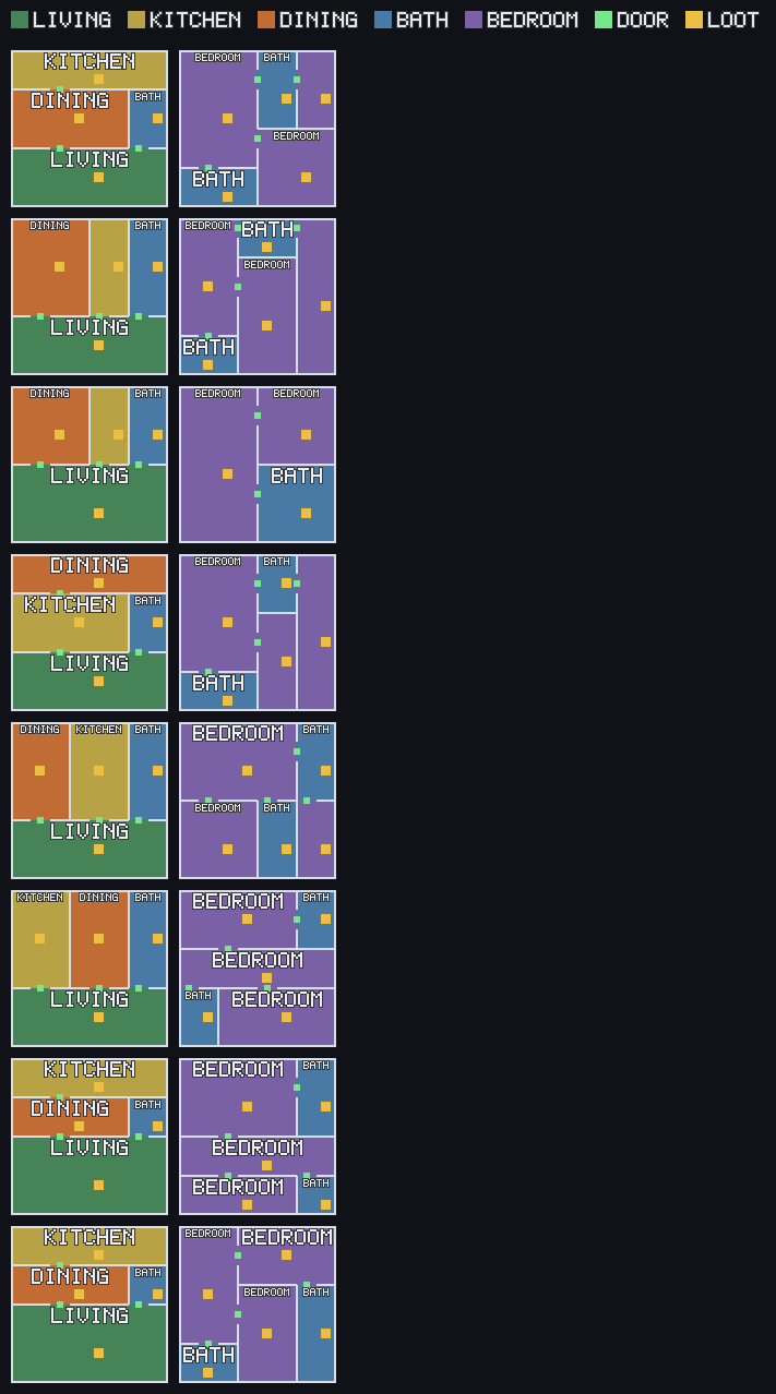 Eight houses, ground floor and upstairs. Living room fronting the door every time, the rest shuffled. Green marks a doorway, yellow the spot you search