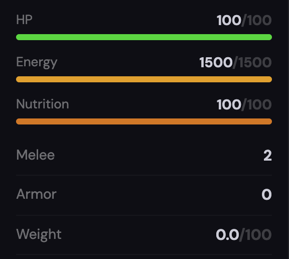 A fresh survivor’s Stats panel: HP 100 of 100, Energy 1500 of 1500 at the cap, Nutrition 100 of 100, then Melee, Armor, and Weight at 0.0 of 100